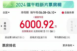 出手不少！拉塞尔半场12中5拿到13分 三分3中1