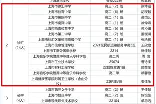 一切才刚开始，格瓦迪奥尔首次首发便夺得曼城生涯首冠